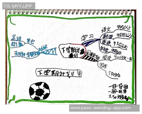 足球大侠试题挑战你的足球知识与技巧，成为真正的足球高手之路